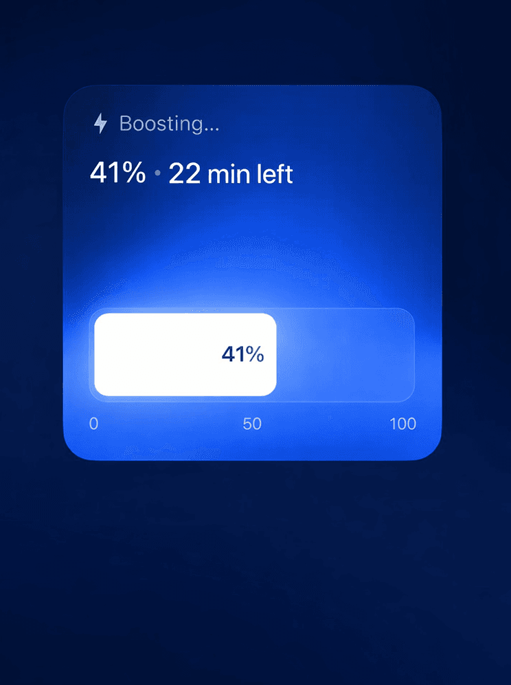 Boosted Trader Retention by 41%