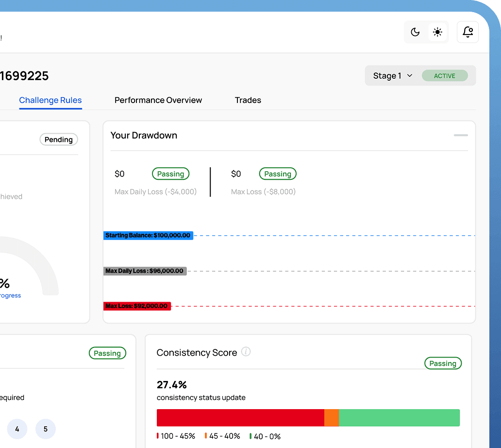 A better home for traders