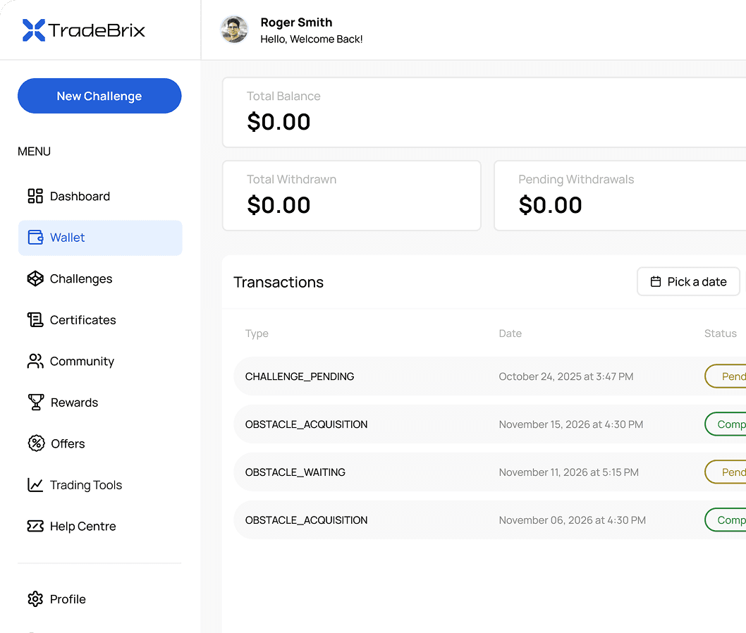 A better home for traders