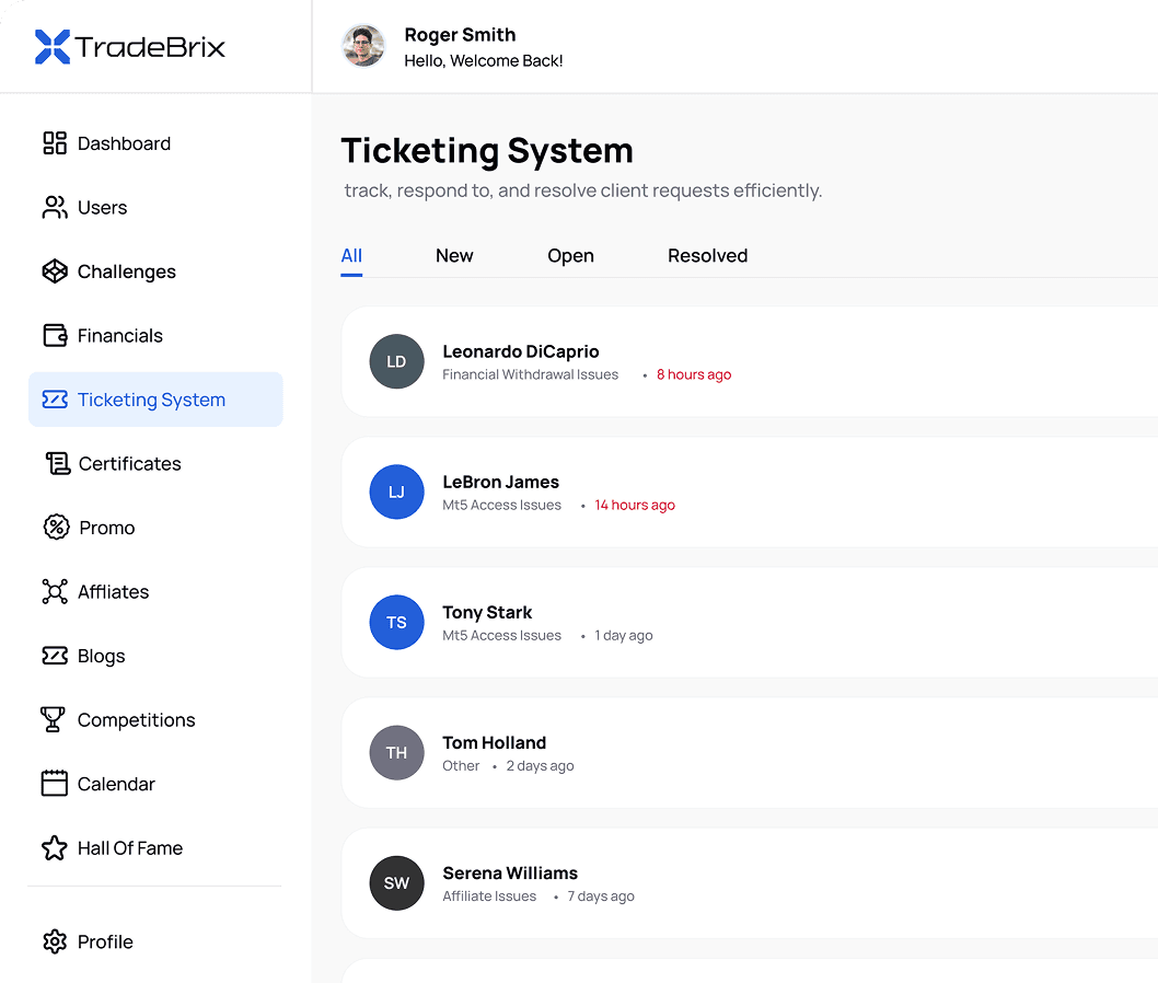 Operational tools for growing firms